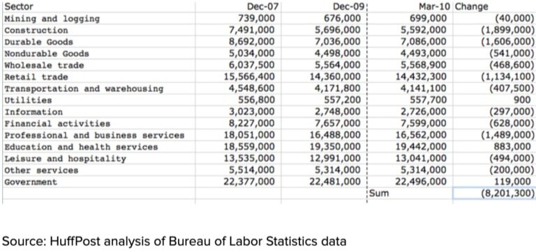B2CBLG04-chart-1-copy-768x512.jpg